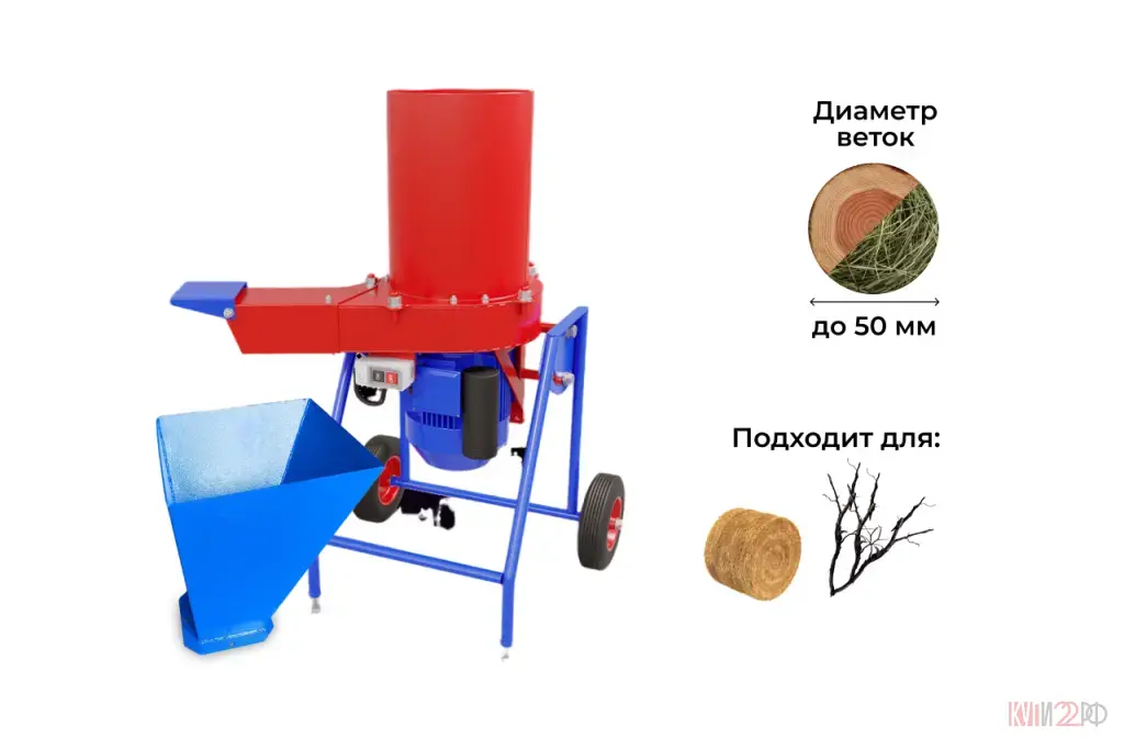 Садовый измельчитель DRAXTER 2в1 УТР-250 220V