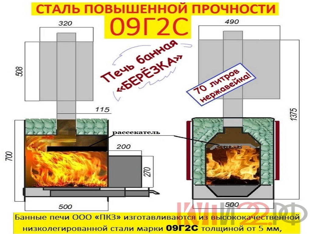 БАННАЯ ПЕЧЬ БЕРЁЗКА
