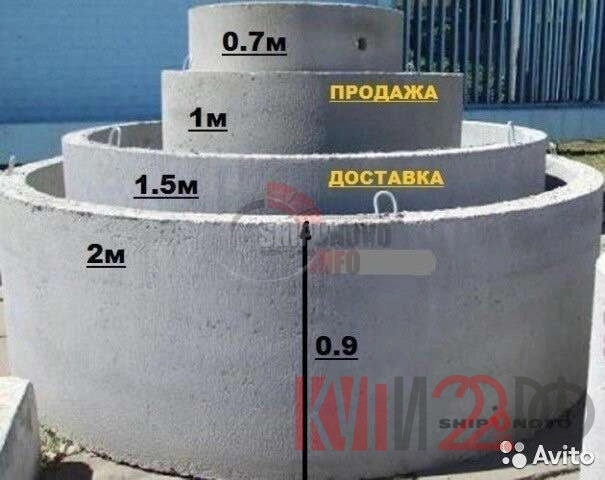 Монтаж водопроводов и канализаций под ключ, строительные работы