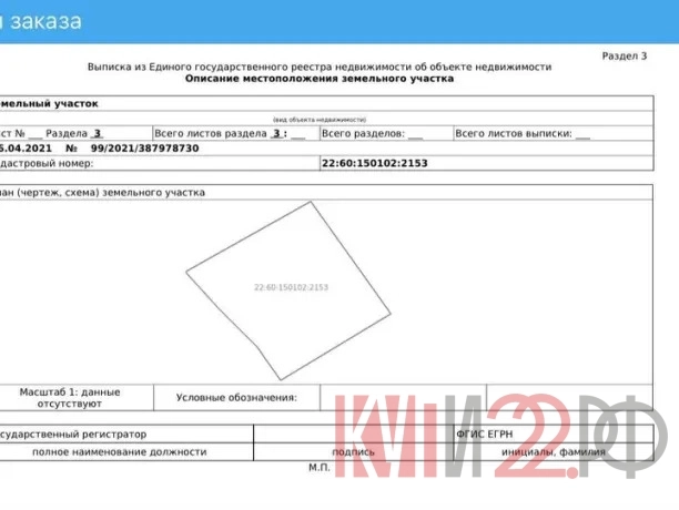 Участок, 7.5 сот, Поселения (ИЖС)
