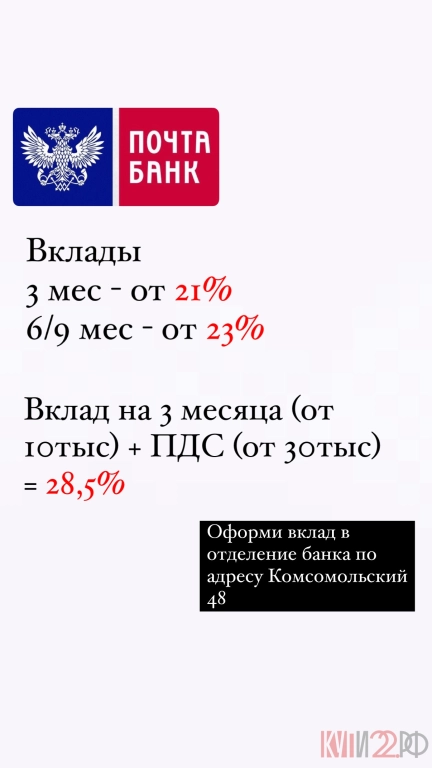 Вклады от Почта Банка