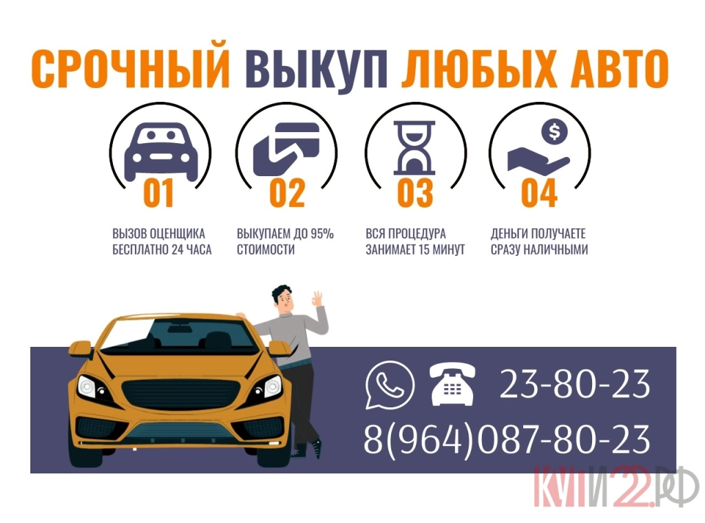 СРОЧНЫЙ ВЫКУП ЛЮБЫХ АВТОМОБИЛЕЙ