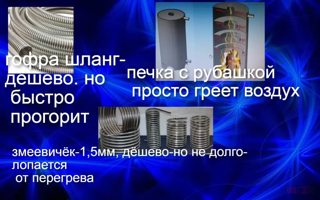 водонагреватель бассейна печь нержавейный толстостенный змеевик