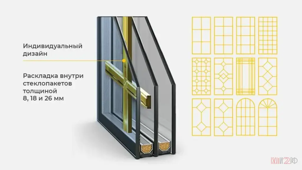 Раскладка в стеклопакетах по индивидуальным эскизам в Шипуново! 📞 8-963-526-02-42