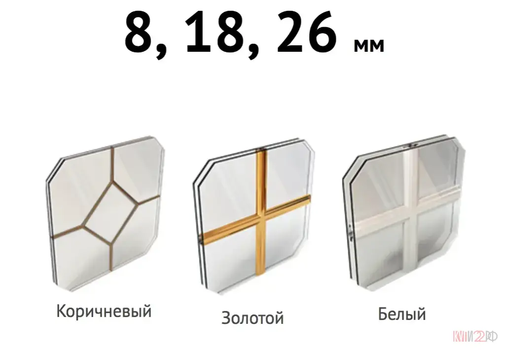 Раскладка в стеклопакетах по индивидуальным эскизам в Шипуново! 📞 8-963-526-02-42